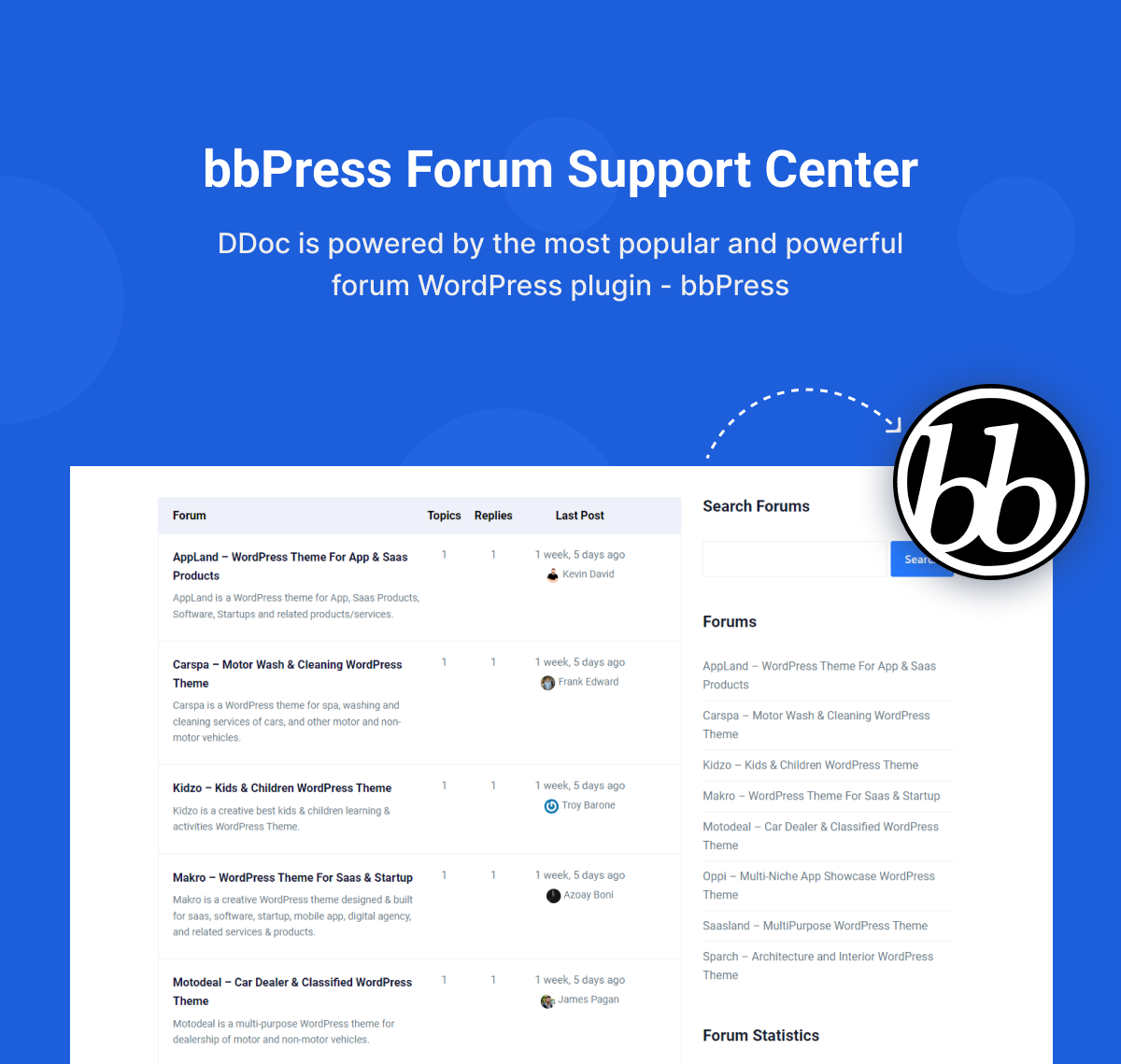 DDoc - Documentation and Knowledgebase WordPress Theme