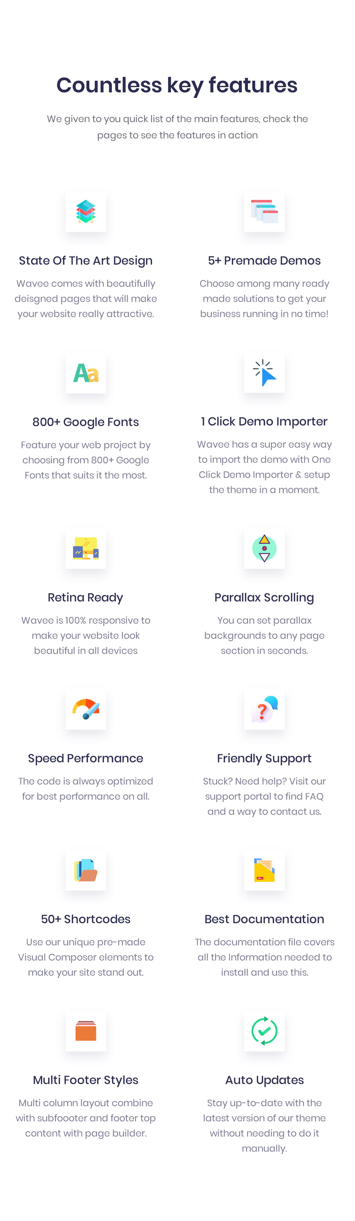 Wavee - Creative Portfolio WordPress Theme